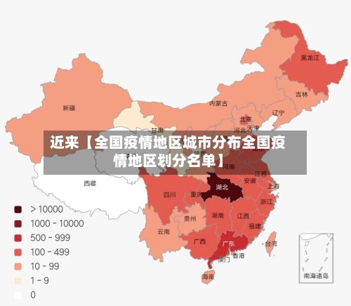 近来【全国疫情地区城市分布全国疫情地区划分名单】-第2张图片