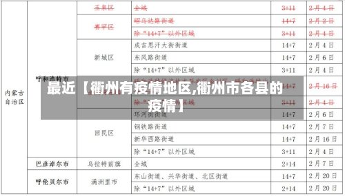 最近【衢州有疫情地区,衢州市各县的疫情】-第2张图片