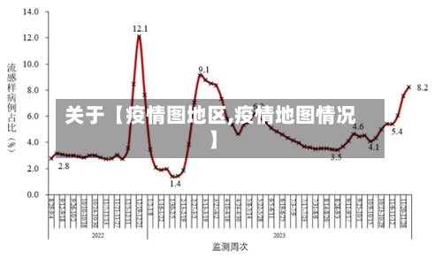 关于【疫情图地区,疫情地图情况】-第3张图片