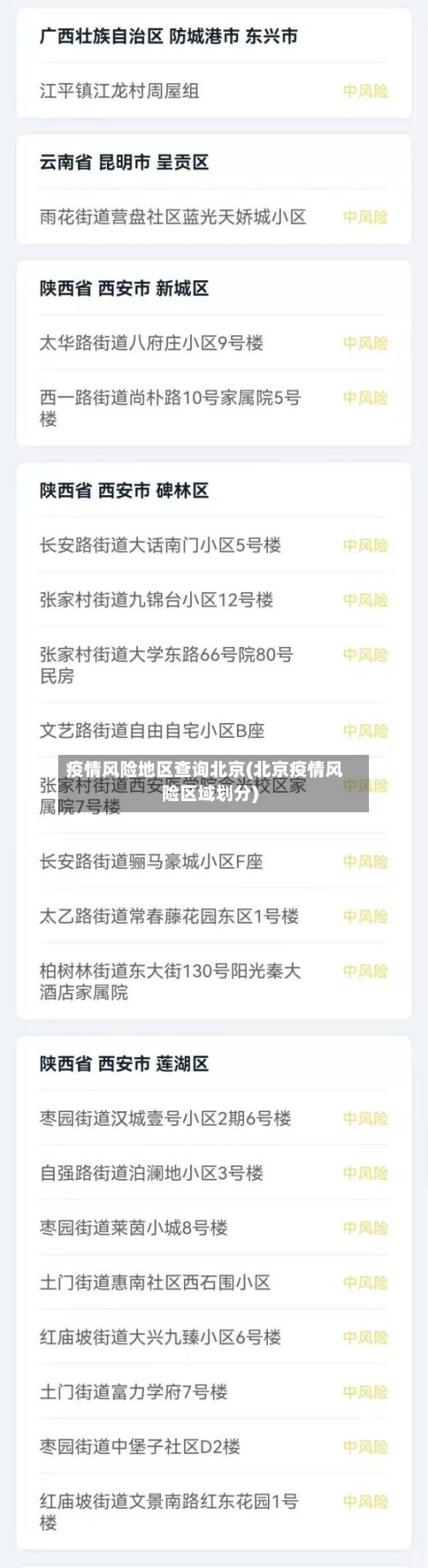 疫情风险地区查询北京(北京疫情风险区域划分)