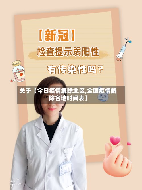 关于【今日疫情解除地区,全国疫情解除各地时间表】