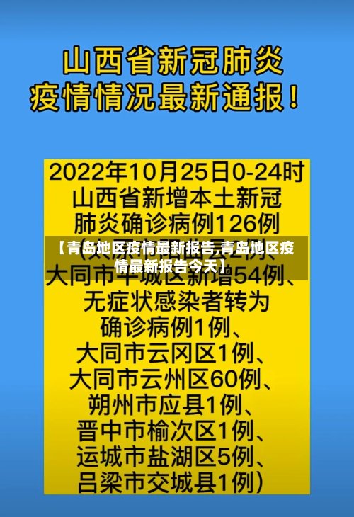 【青岛地区疫情最新报告,青岛地区疫情最新报告今天】-第2张图片