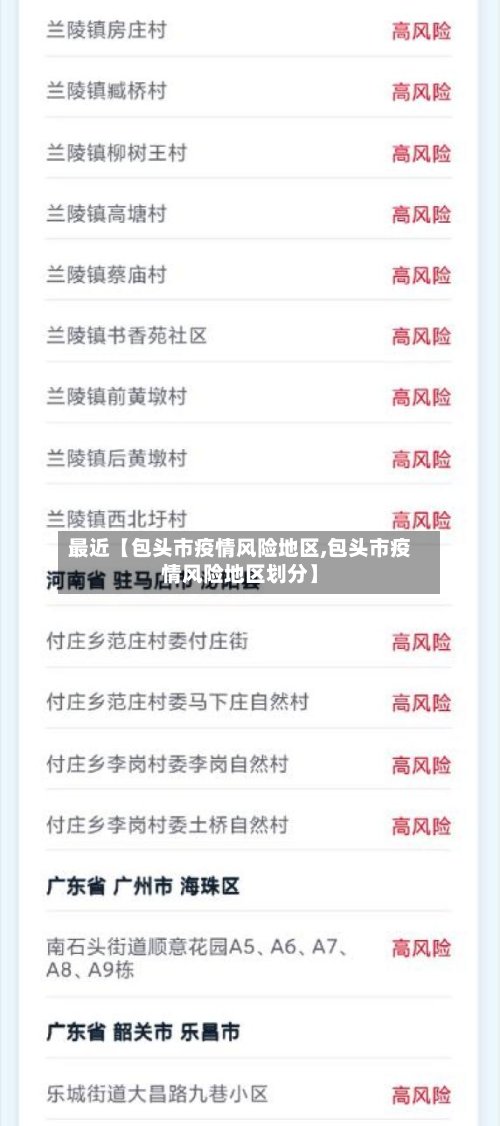 最近【包头市疫情风险地区,包头市疫情风险地区划分】