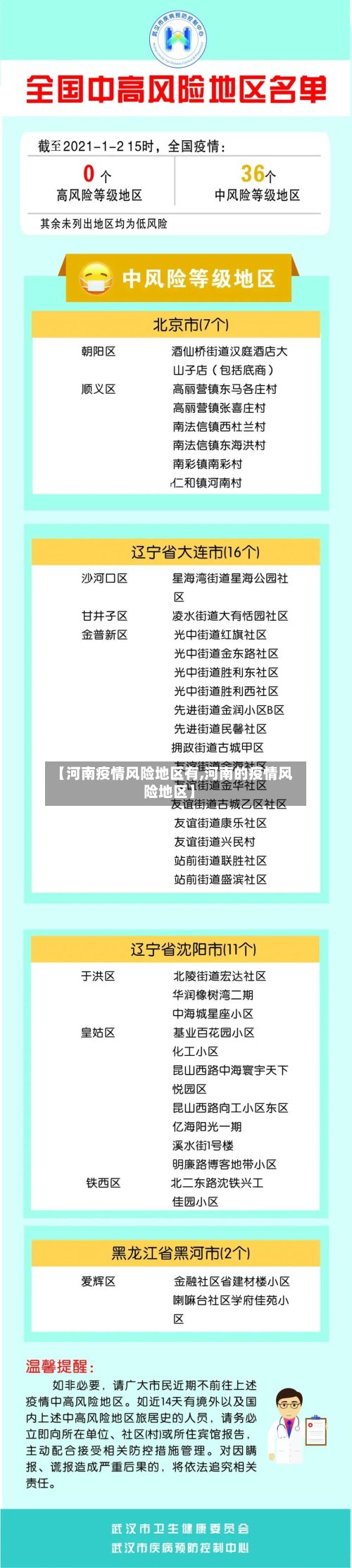 【河南疫情风险地区有,河南的疫情风险地区】