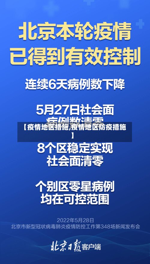 【疫情地区措施,疫情地区防疫措施】-第2张图片