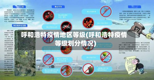 呼和浩特疫情地区等级(呼和浩特疫情等级划分情况)