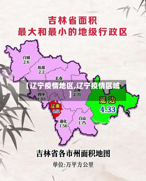 【辽宁疫情地区,辽宁疫情区域】-第2张图片