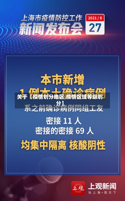 关于【疫情划分地区,疫情区域等级划分】