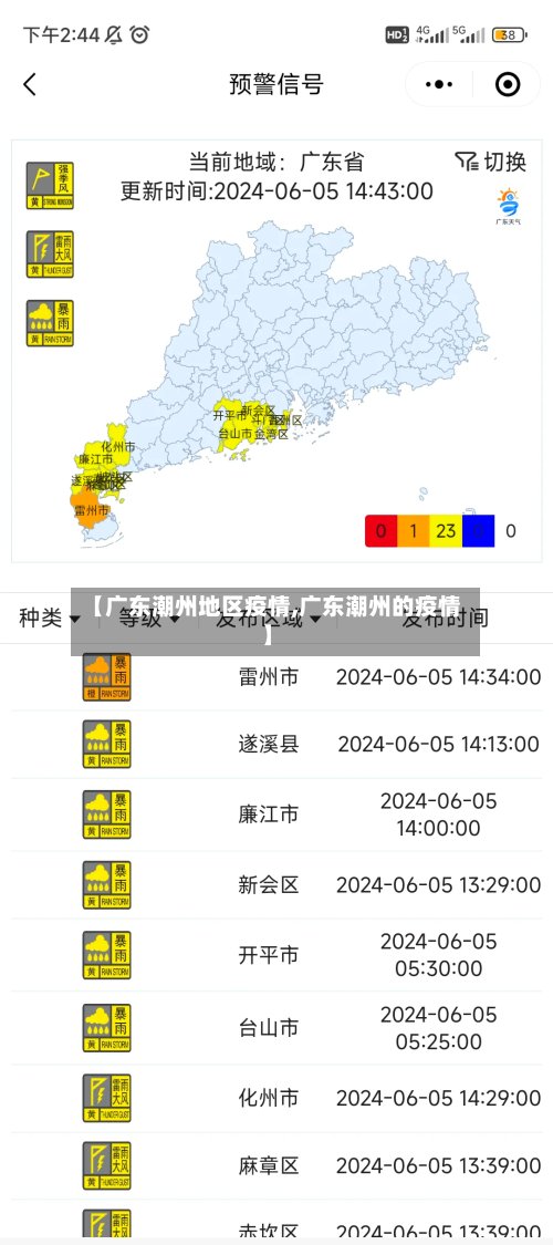 【广东潮州地区疫情,广东潮州的疫情】-第2张图片