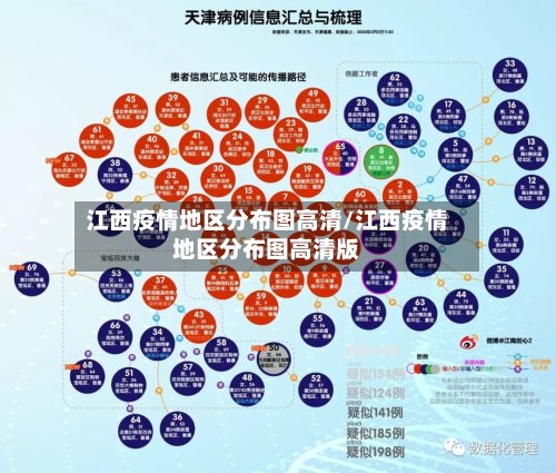 江西疫情地区分布图高清/江西疫情地区分布图高清版-第3张图片