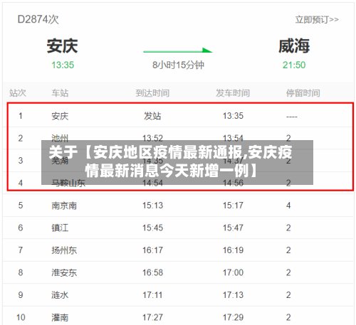 关于【安庆地区疫情最新通报,安庆疫情最新消息今天新增一例】
