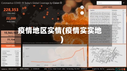 疫情地区实情(疫情实实地)-第3张图片