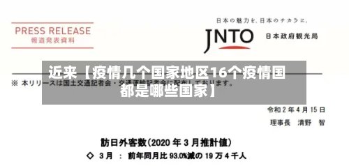 近来【疫情几个国家地区16个疫情国都是哪些国家】