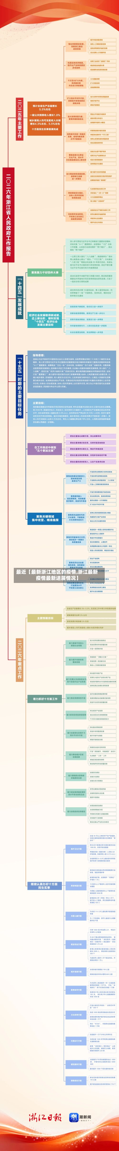 最近【最新浙江地区的疫情,浙江最新疫情最新进展情况】-第3张图片