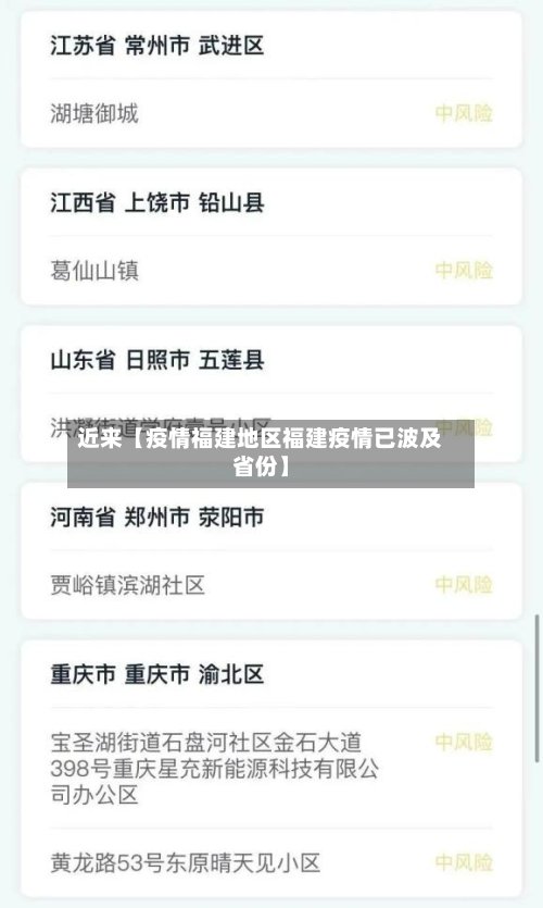 近来【疫情福建地区福建疫情已波及省份】