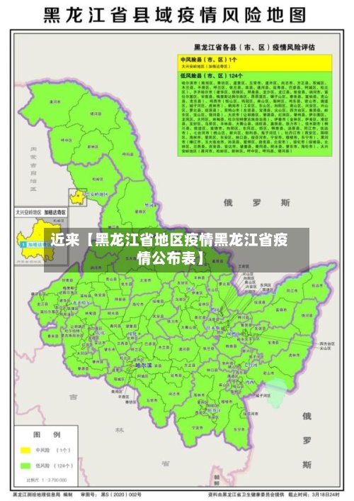 近来【黑龙江省地区疫情黑龙江省疫情公布表】