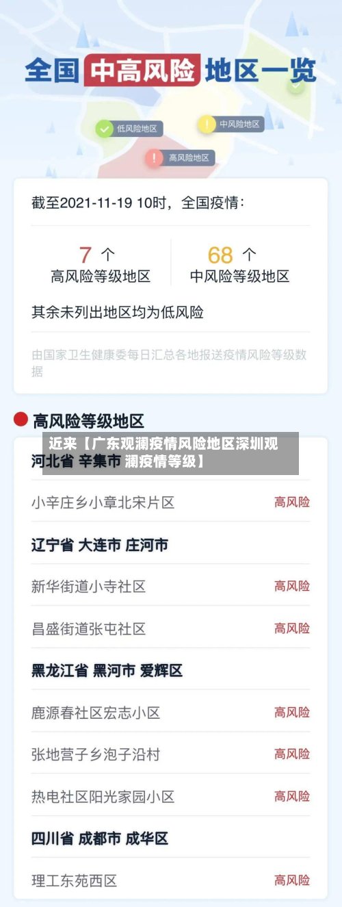 近来【广东观澜疫情风险地区深圳观澜疫情等级】