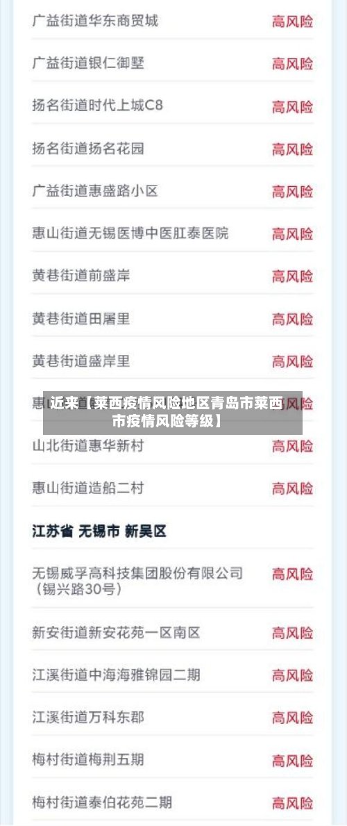 近来【莱西疫情风险地区青岛市莱西市疫情风险等级】-第2张图片