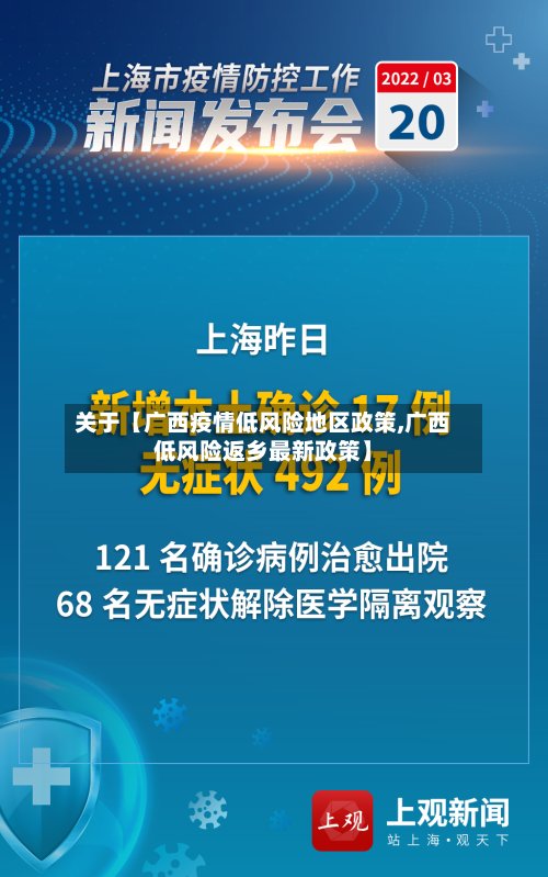 关于【广西疫情低风险地区政策,广西低风险返乡最新政策】-第2张图片