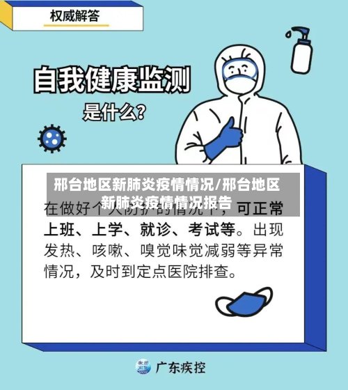 邢台地区新肺炎疫情情况/邢台地区新肺炎疫情情况报告