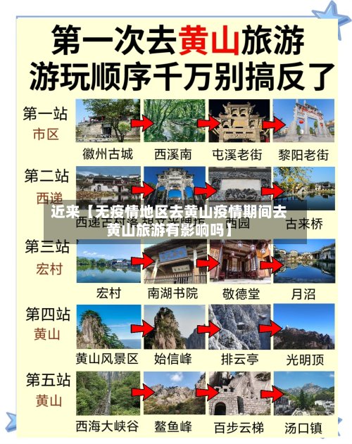 近来【无疫情地区去黄山疫情期间去黄山旅游有影响吗】-第2张图片