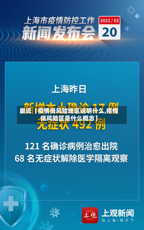 最近【疫情低风险地区说明什么,疫情低风险区是什么概念】