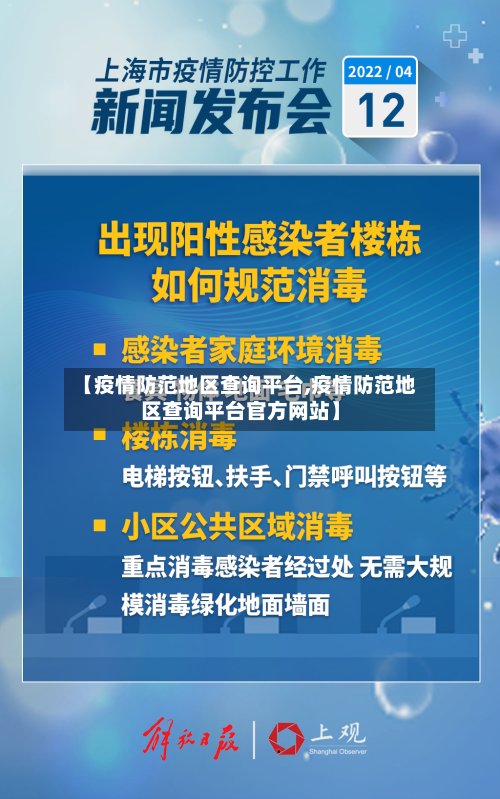 【疫情防范地区查询平台,疫情防范地区查询平台官方网站】