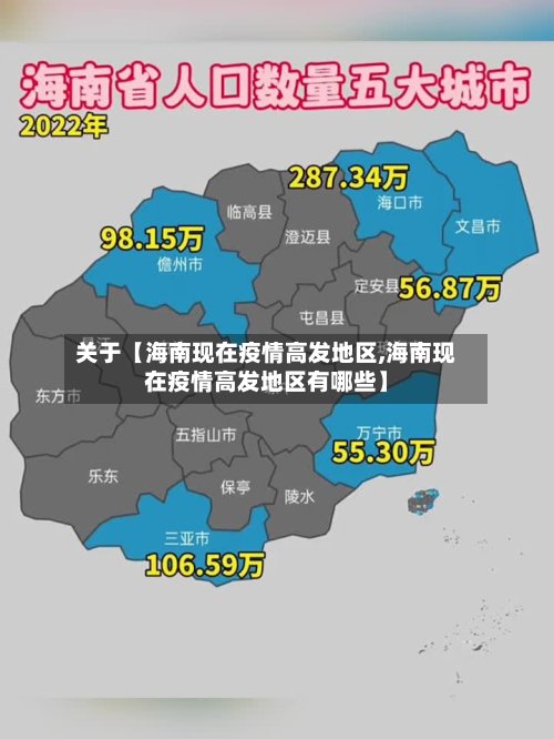 关于【海南现在疫情高发地区,海南现在疫情高发地区有哪些】-第3张图片