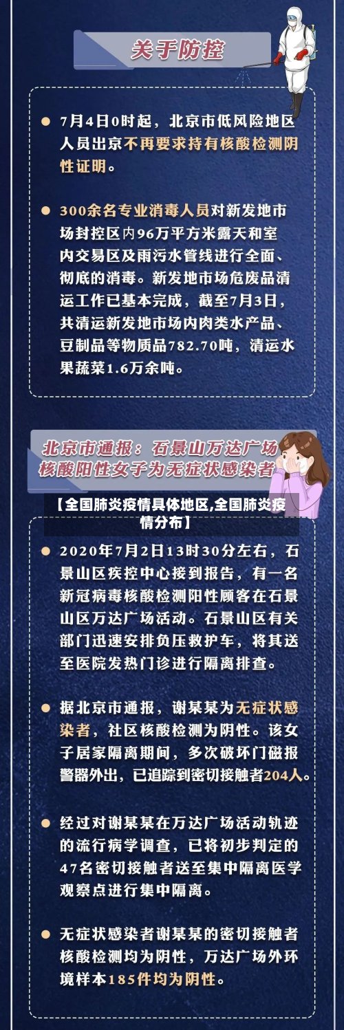 【全国肺炎疫情具体地区,全国肺炎疫情分布】