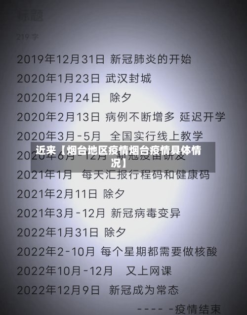 近来【烟台地区疫情烟台疫情具体情况】