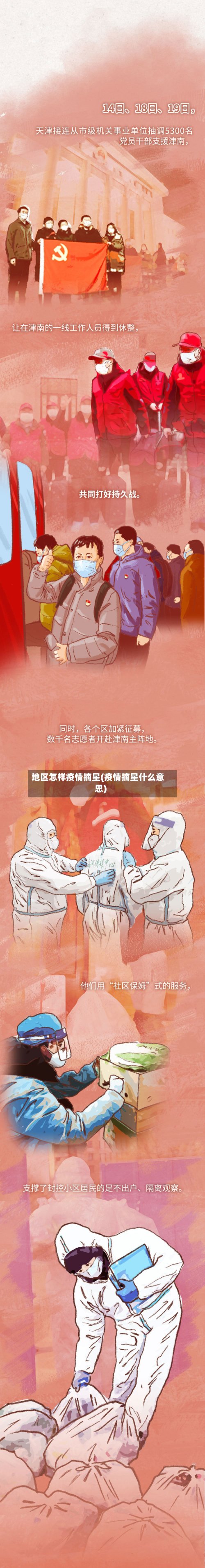 地区怎样疫情摘星(疫情摘星什么意思)-第2张图片