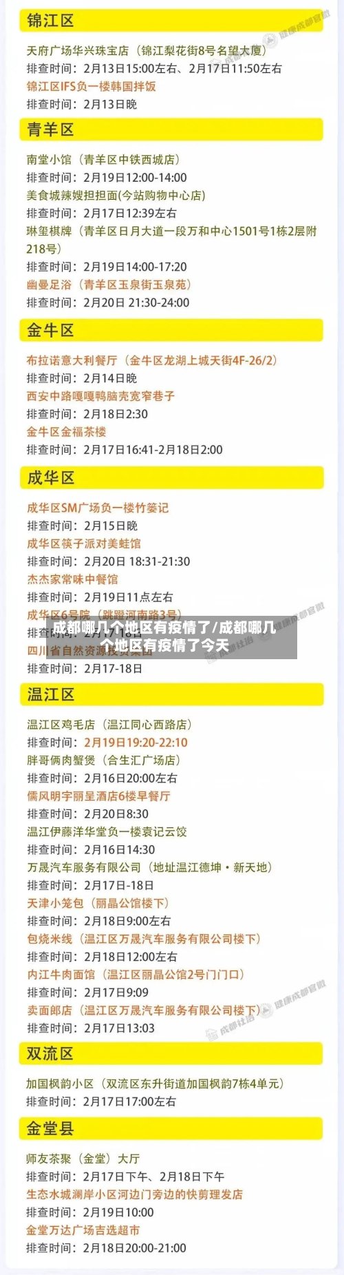 成都哪几个地区有疫情了/成都哪几个地区有疫情了今天-第2张图片