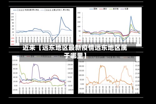 近来【远东地区最新疫情远东地区属于哪里】