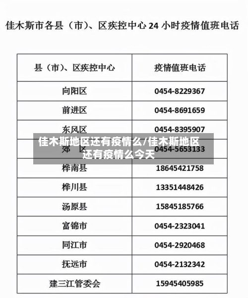 佳木斯地区还有疫情么/佳木斯地区还有疫情么今天-第3张图片