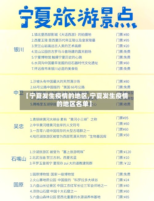 【宁夏发生疫情的地区,宁夏发生疫情的地区名单】-第3张图片