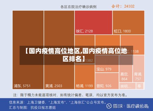 【国内疫情高位地区,国内疫情高位地区排名】-第3张图片