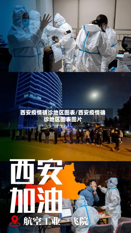 西安疫情确诊地区图表/西安疫情确诊地区图表图片-第2张图片