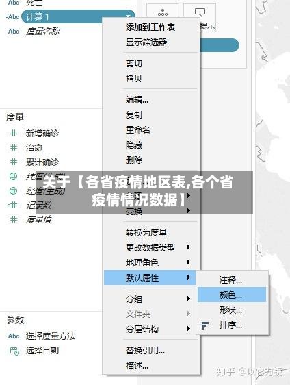 关于【各省疫情地区表,各个省疫情情况数据】
