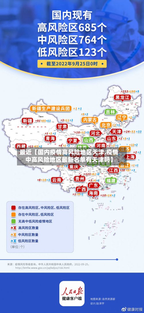 最近【国内疫情高风险地区天津,疫情中高风险地区最新名单有天津吗】