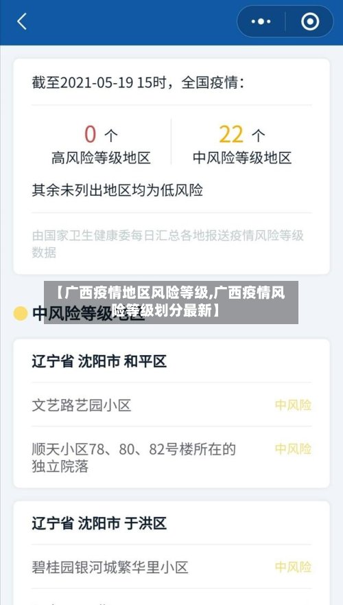【广西疫情地区风险等级,广西疫情风险等级划分最新】-第2张图片