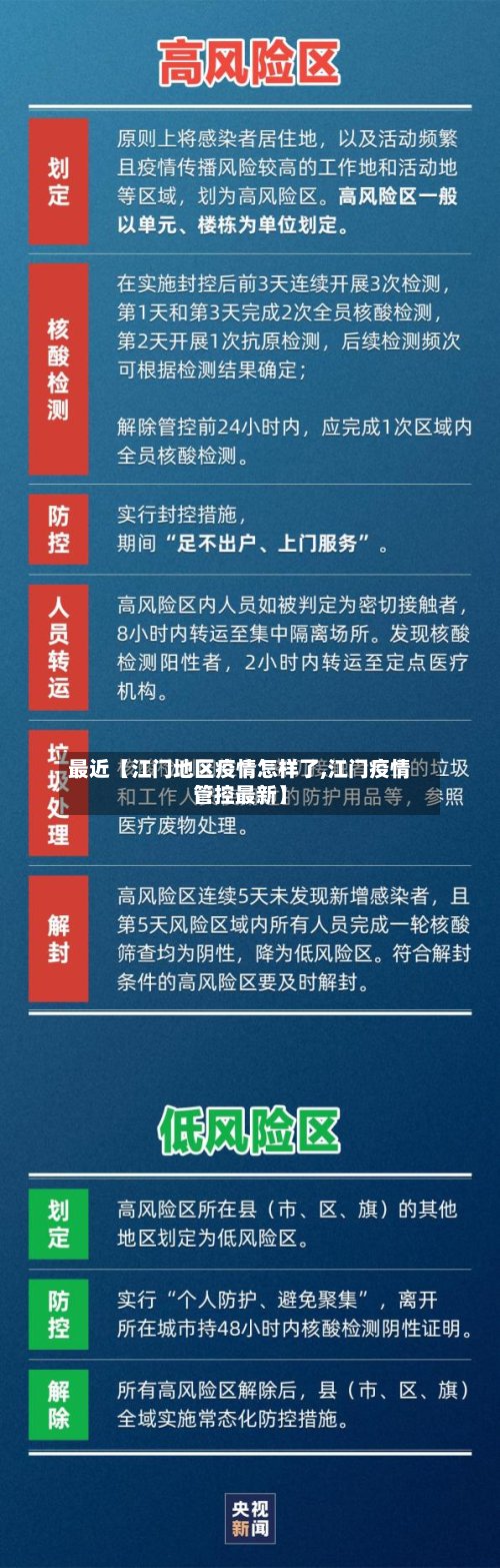 最近【江门地区疫情怎样了,江门疫情管控最新】-第2张图片