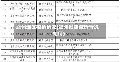 赣州地区疫情情况(赣州地区疫情情况如何)-第3张图片