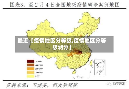最近【疫情地区分等级,疫情地区分等级划分】-第2张图片