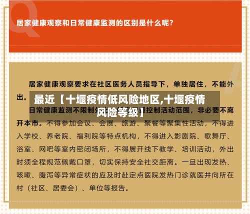 最近【十堰疫情低风险地区,十堰疫情风险等级】-第3张图片