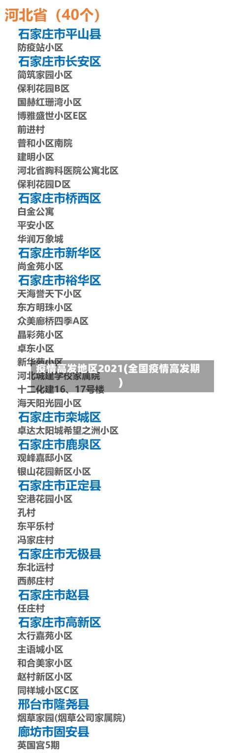 疫情高发地区2021(全国疫情高发期)-第2张图片
