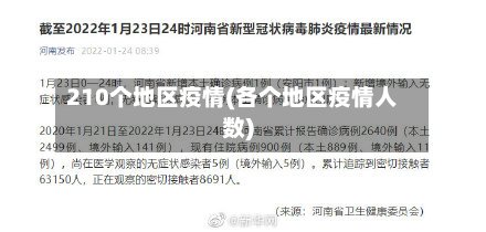 210个地区疫情(各个地区疫情人数)