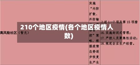 210个地区疫情(各个地区疫情人数)-第3张图片