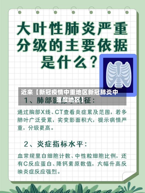 近来【新冠疫情中重地区新冠肺炎中重度地区】