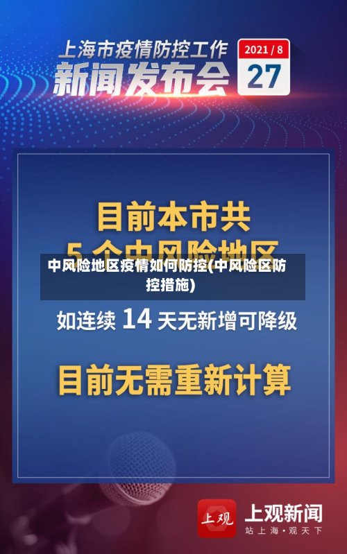 中风险地区疫情如何防控(中风险区防控措施)-第2张图片