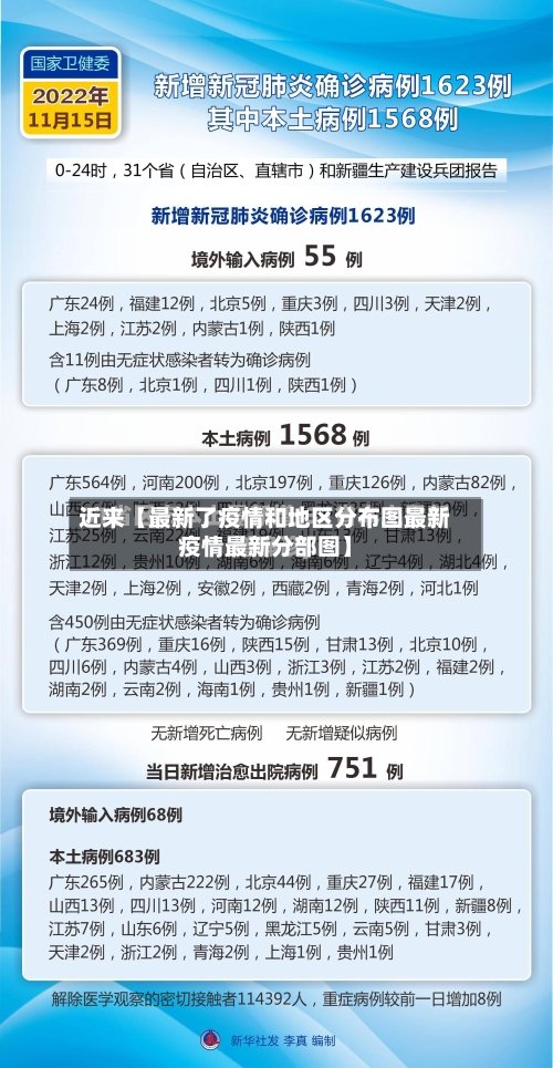 近来【最新了疫情和地区分布图最新疫情最新分部图】-第2张图片